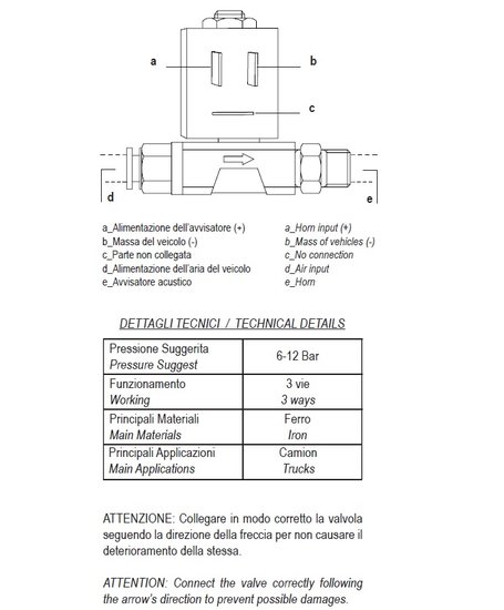 MAGNEETVENTIEL 24V