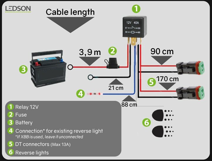 LEDSON - ACHTERLICHT BEKABELING MET 2X DT 12V