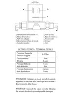 MAGNEETVENTIEL 24V