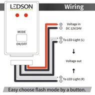 LED-STROBOSCONTROLLER - 10 LICHTPATRONEN