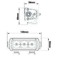 LEDSON SLIM WORK LIGHT 15W (V2.0, FLOOD) INFORMATION