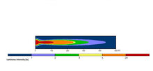 FULL LED VERSTRALER - LEDLINE POSITIELICHT